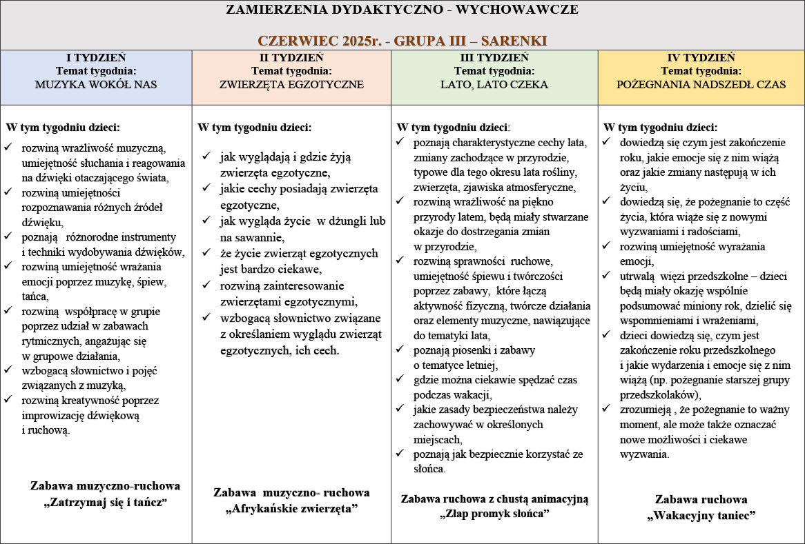 10. Czerwiec sare 1