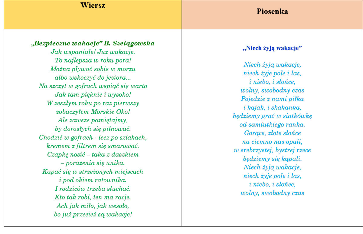 10. Czerwiec sare 3