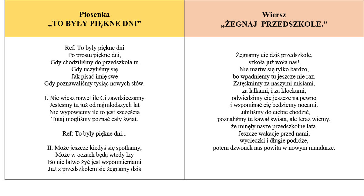 10. Czerwiec zaja 3
