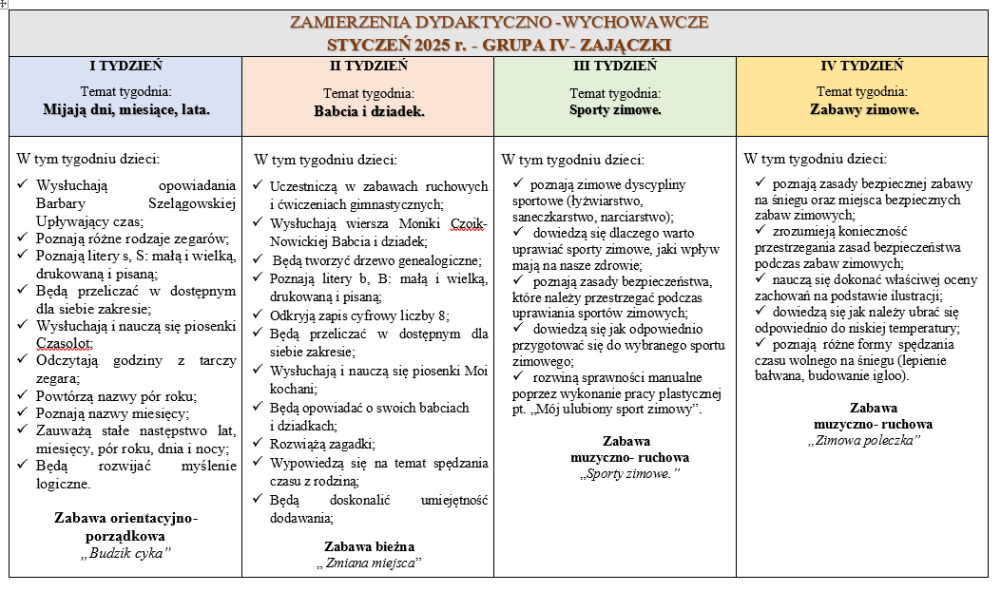 c_1000_592_16777215_00_images_Gr._Zajączki_24-25_sty_IV_1.png